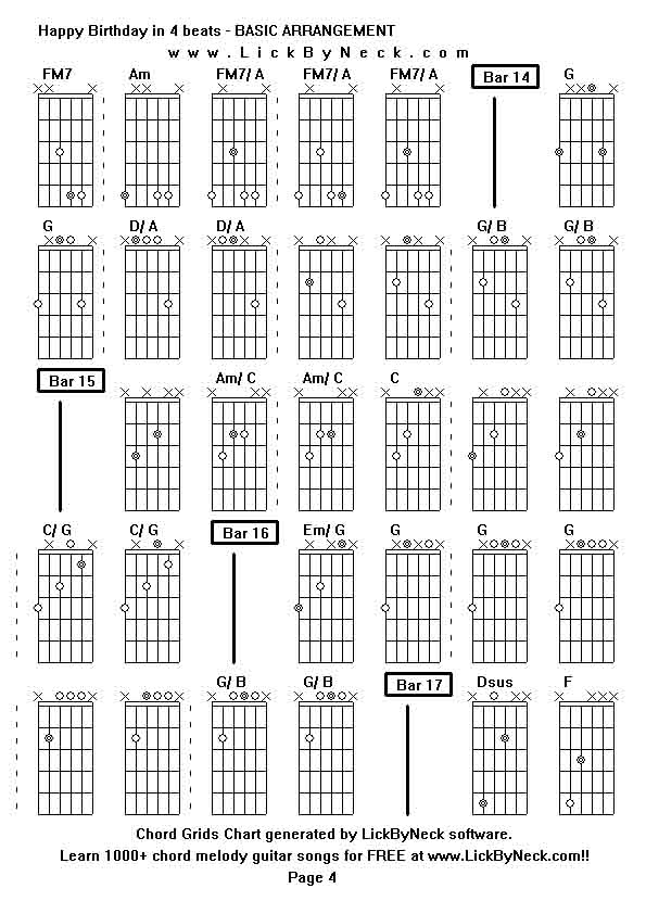 Chord Grids Chart of chord melody fingerstyle guitar song-Happy Birthday in 4 beats - BASIC ARRANGEMENT,generated by LickByNeck software.